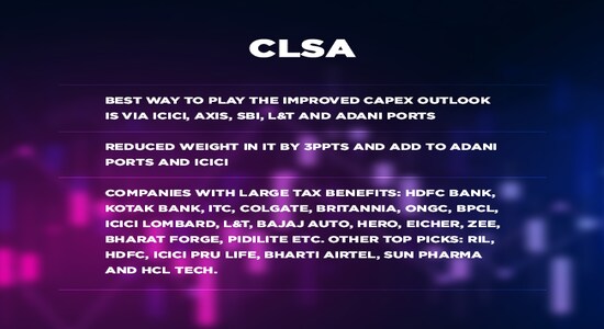 CNBCTV18 CNBCTV18