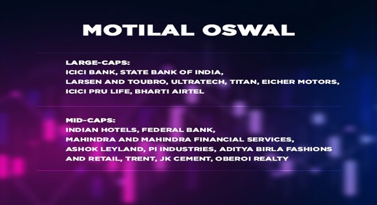 CNBCTV18 CNBCTV18