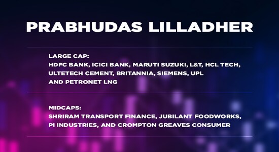 CNBCTV18 CNBCTV18