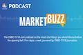 Marketbuzz Podcast with Kanishka Sarkar: Reliance results today, Wipro, HDFC Bank shares in focus