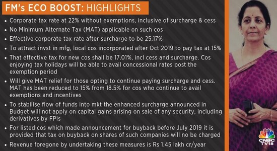 CNBCTV18 CNBCTV18