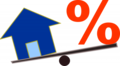 Interest Only Home Loans: What is it? Pros and Cons
