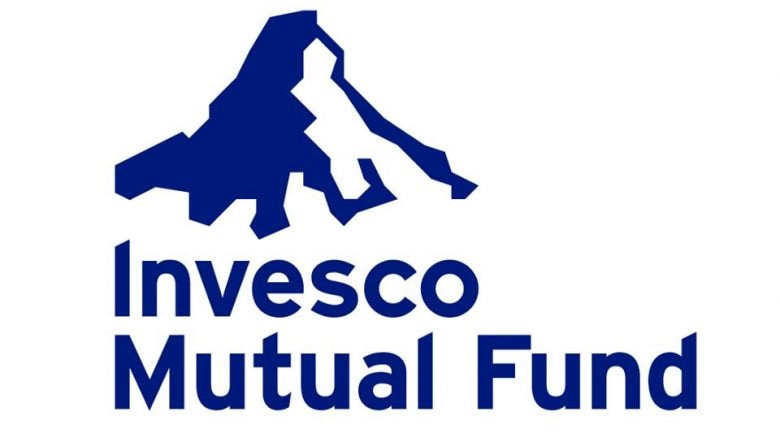 Invesco Mutual Fund unveils India focused 20 equity fund