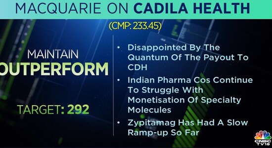 Macquarie on Cadila Health: Macquarie on Cadila Health: