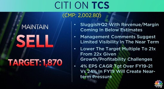 Citi on TCS: Citi on TCS: