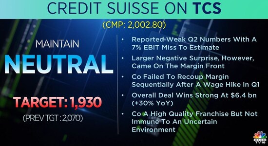 Credit Suisse on TCS: Credit Suisse on TCS: