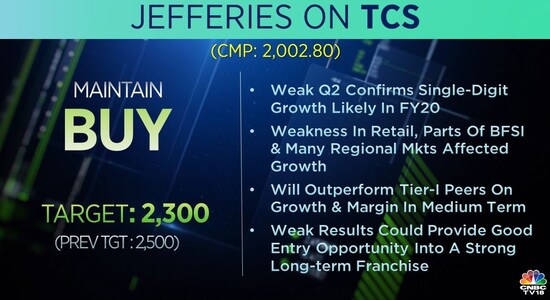Jefferies on TCS: Jefferies on TCS: