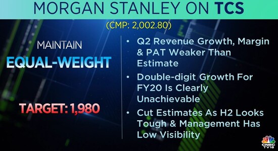 Morgan Stanley on TCS: Morgan Stanley on TCS: