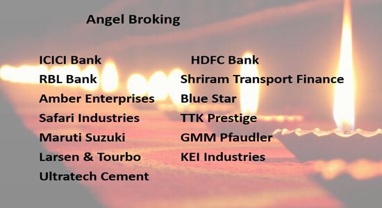 CNBCTV18
