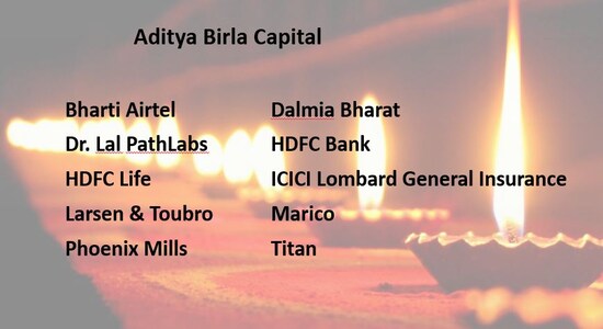CNBCTV18