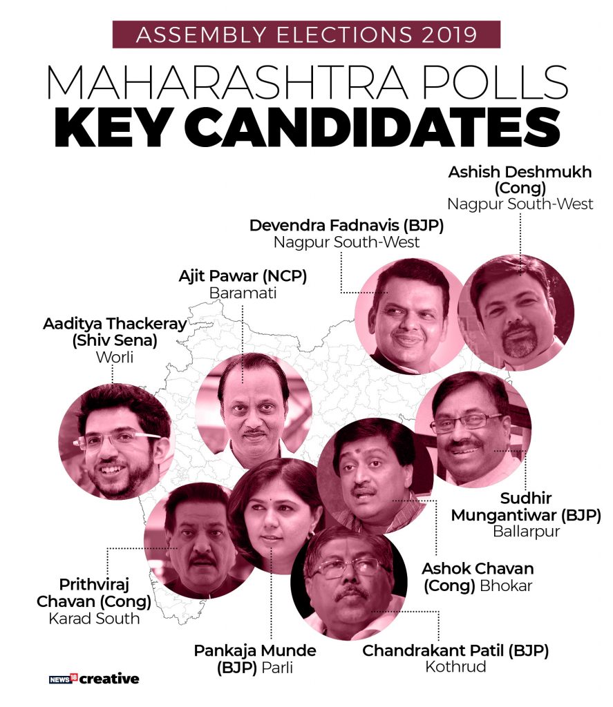 Maharashtra Assembly Polls: Voting On October 21 For 288 Seats; 3,239 ...