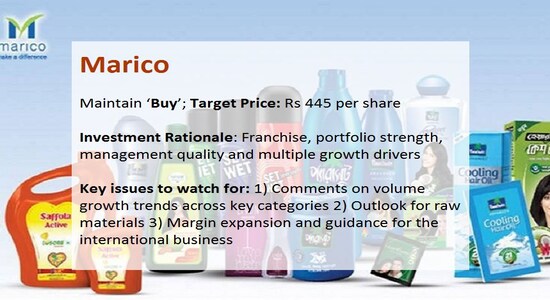 Marico: Marico:
