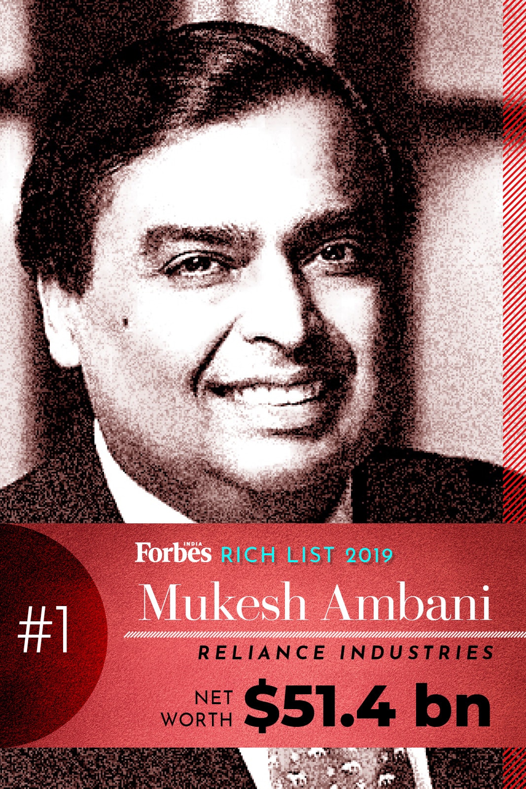 forbes-india-rich-list-2019-here-is-the-list-of-top-10-wealthiest