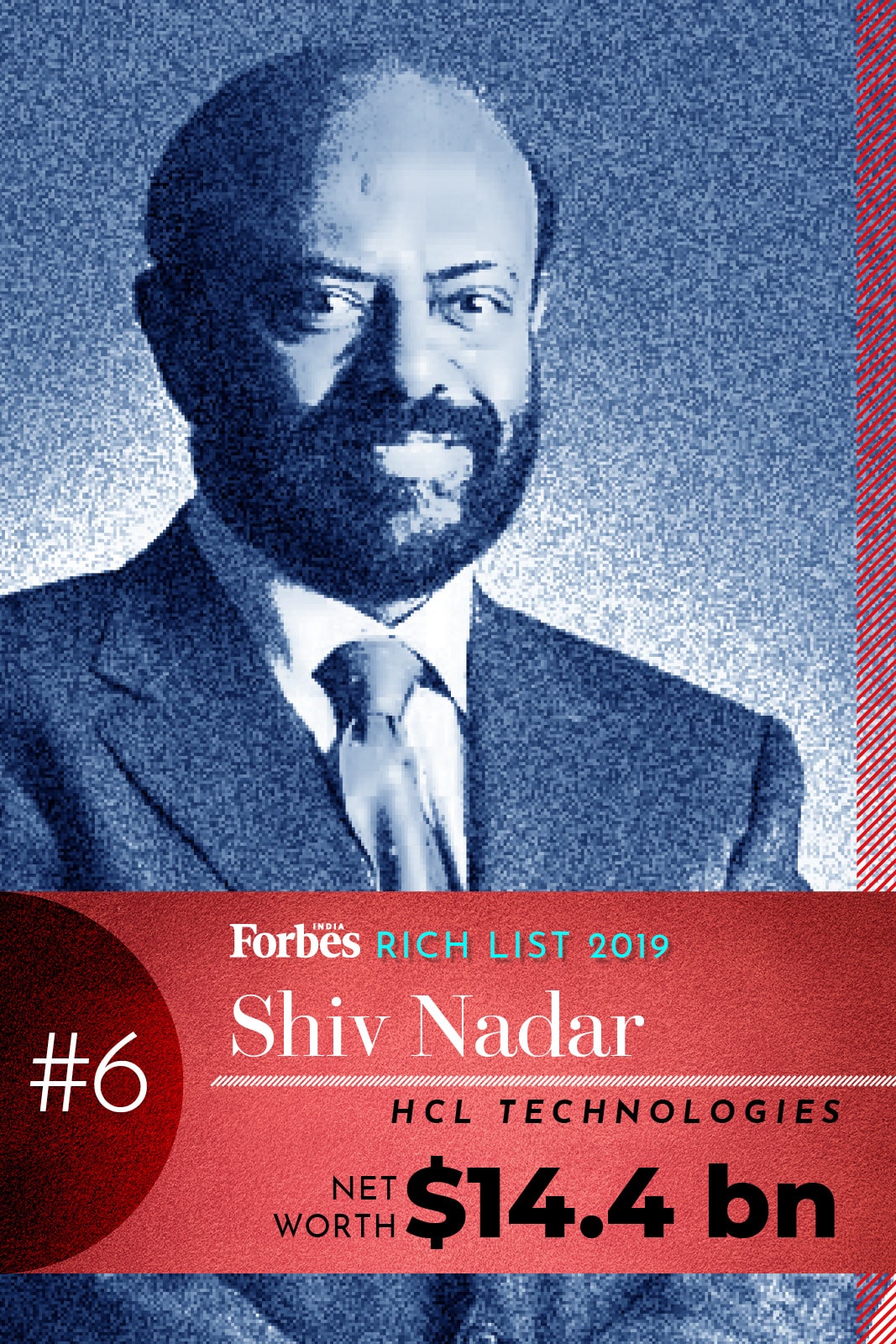 forbes-india-rich-list-2019-here-is-the-list-of-top-10-wealthiest