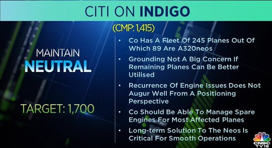 CNBCTV18 CNBCTV18