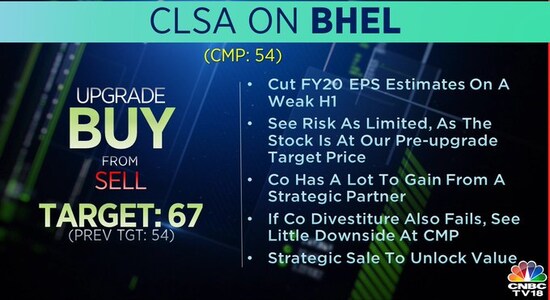CNBCTV18 CNBCTV18