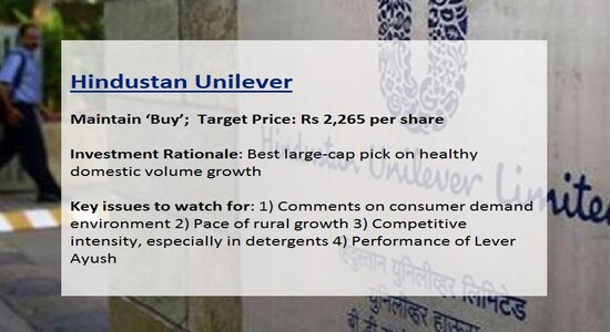 Hindustan Unilever: Hindustan Unilever: