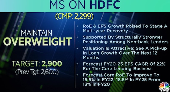 Morgan Stanley on HDFC: