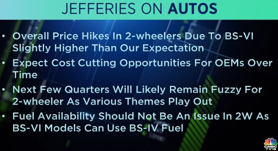 Jefferies on Auto Sector Jefferies on Auto Sector