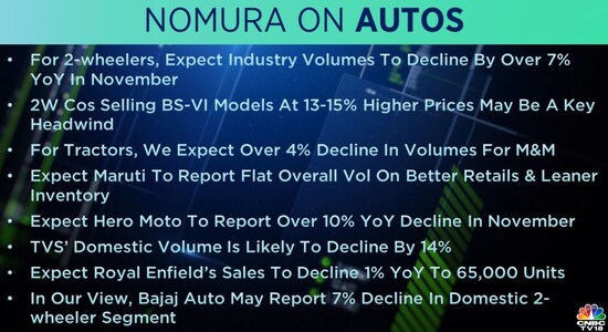 Nomura on Auto Sector: