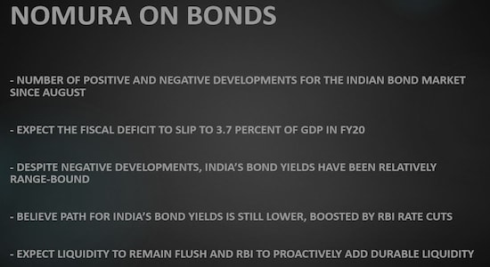 Nomura on Bonds: Nomura on Bonds: