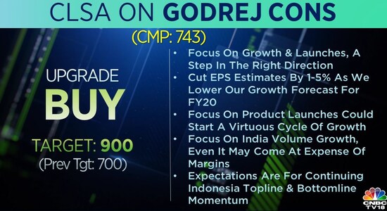 CLSA on Godrej Consumer: