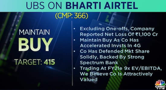 UBS on Bharti Airtel: UBS on Bharti Airtel: