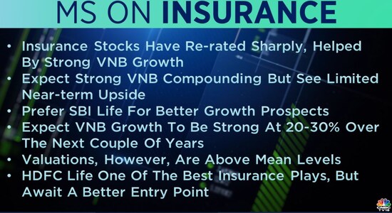 Morgan Stanley on Insurance: Morgan Stanley on Insurance: