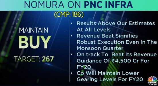 Nomura on PNC Infra: Nomura on PNC Infra: