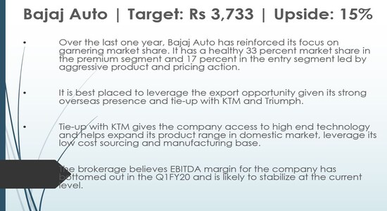 Bajaj Auto 