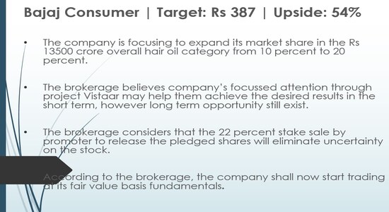 Bajaj Consumer Bajaj Consumer