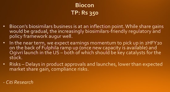 CNBCTV18 CNBCTV18