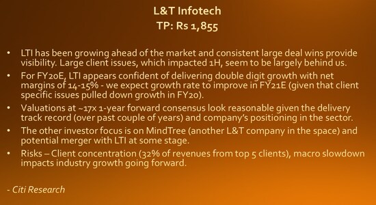 CNBCTV18 CNBCTV18