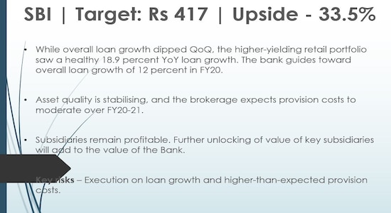 SBI SBI
