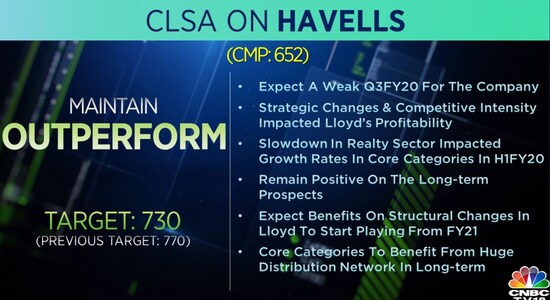 CLSA on Havells: CLSA on Havells: