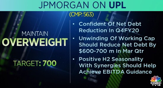 JPMorgan on UPL: