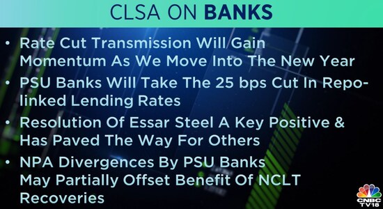 CLSA on Banks: