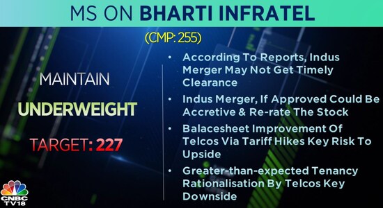 Morgan Stanley on Bharti Infratel: Morgan Stanley on Bharti Infratel: