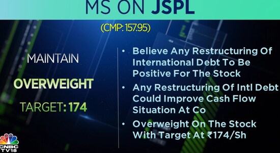 Morgan Stanley on JSPL: Morgan Stanley on JSPL:
