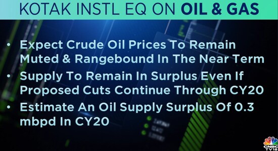 Kotak Institutional Equities on Oil & Gas: Kotak Institutional Equities on Oil & Gas:
