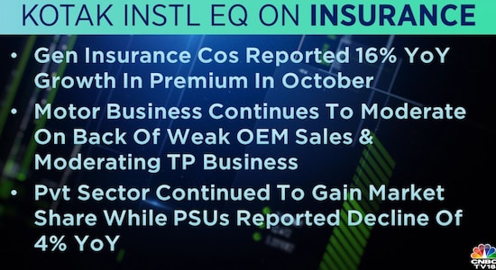 Kotak Institutional Equities on Insurance: