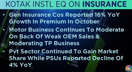 Kotak Institutional Equities on Insurance: Kotak Institutional Equities on Insurance: