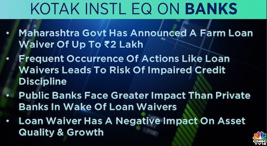 Kotak Institutional Equities on Banks: Kotak Institutional Equities on Banks: