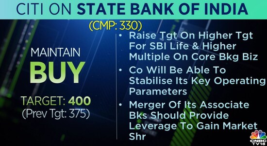 Citi on SBI: Citi on SBI: