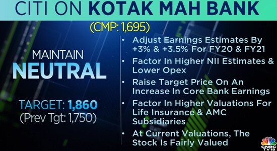 Citi on Kotak Bank: Citi on Kotak Bank: