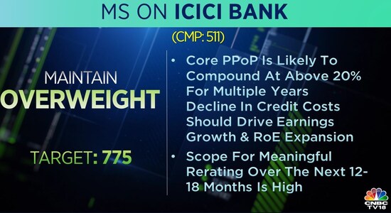 Morgan Stanley on ICICI Bank: Morgan Stanley on ICICI Bank: