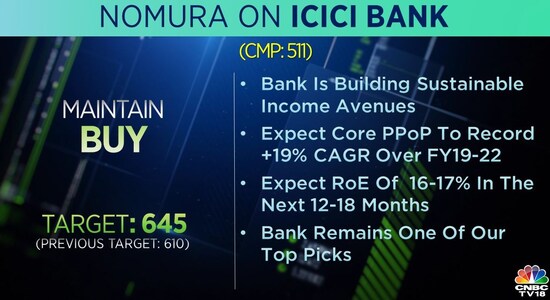 Nomura on ICICI Bank: