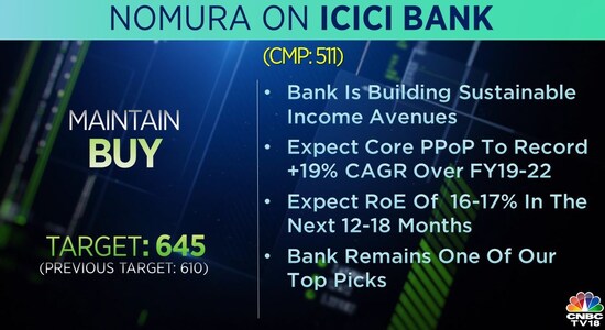 Nomura on ICICI Bank: Nomura on ICICI Bank: