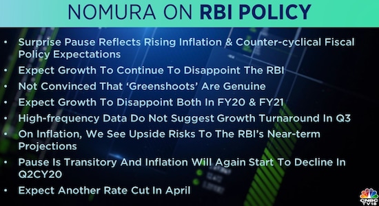 Nomura on RBI Policy: 