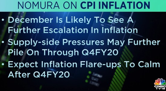 Nomura on CPI Inflation: Nomura on CPI Inflation: